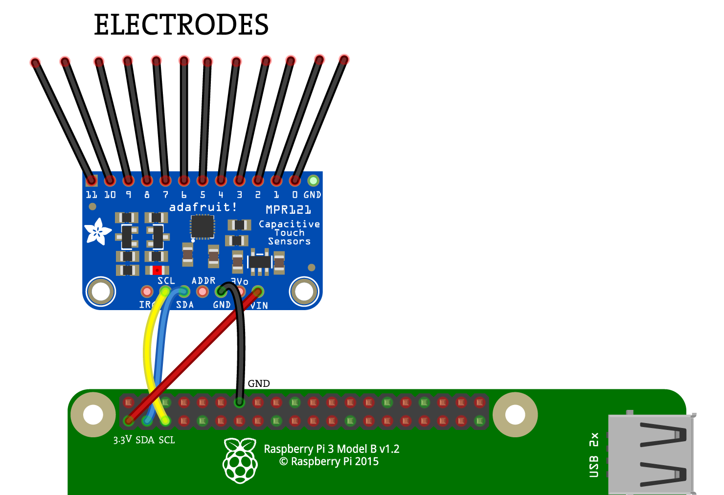 Capacitive touch